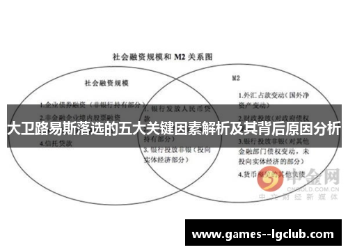 大卫路易斯落选的五大关键因素解析及其背后原因分析 大卫路易斯落选的五大关键因素解析及其背后原因分析