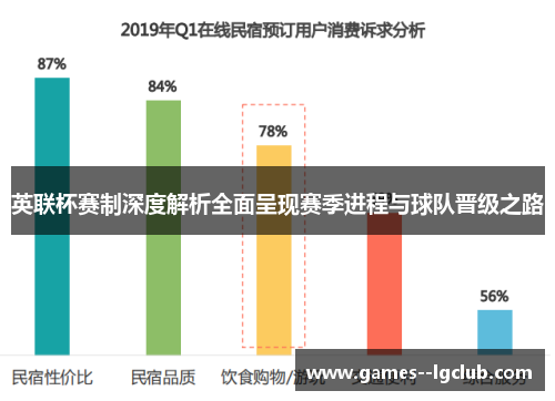 英联杯赛制深度解析全面呈现赛季进程与球队晋级之路 英联杯赛制深度解析全面呈现赛季进程与球队晋级之路