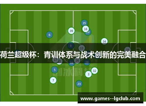 荷兰超级杯：青训体系与战术创新的完美融合