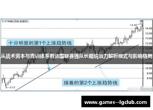 从战术资本与青训体系看法国联赛强队长期统治力解析模式与影响格局