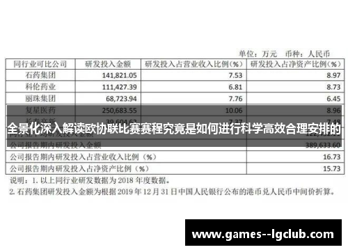 全景化深入解读欧协联比赛赛程究竟是如何进行科学高效合理安排的